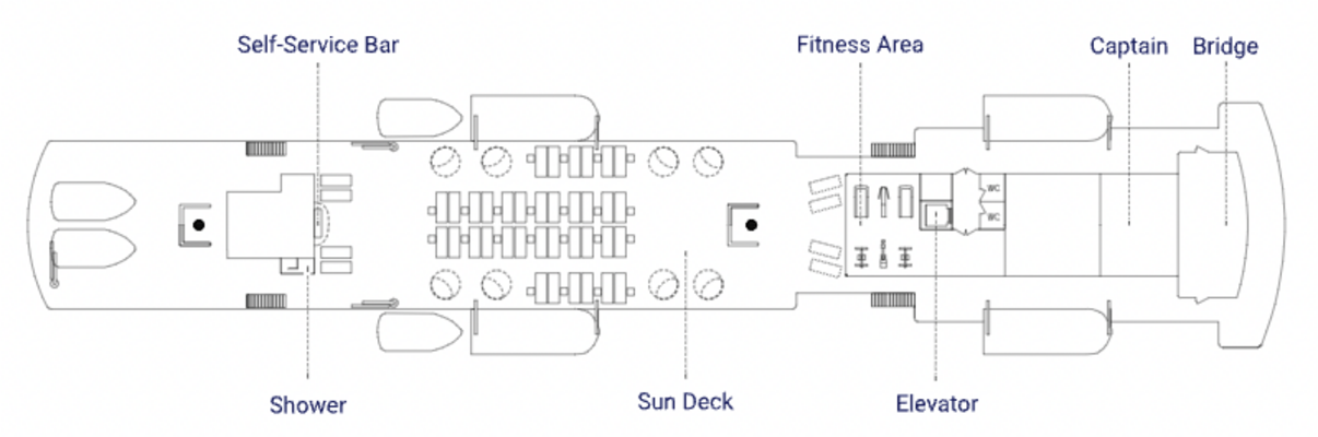 Sea Cloud Cruises Sea Cloud Spirit Sun Deck.png
